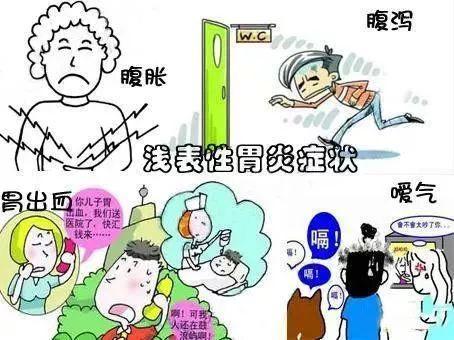 治疗浅表性胃炎的方法有什么？