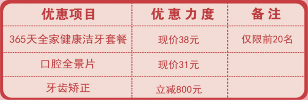 女神们，福利来了！洛阳新里程医院3.8节这些项目免费做，还有各种精美礼物……